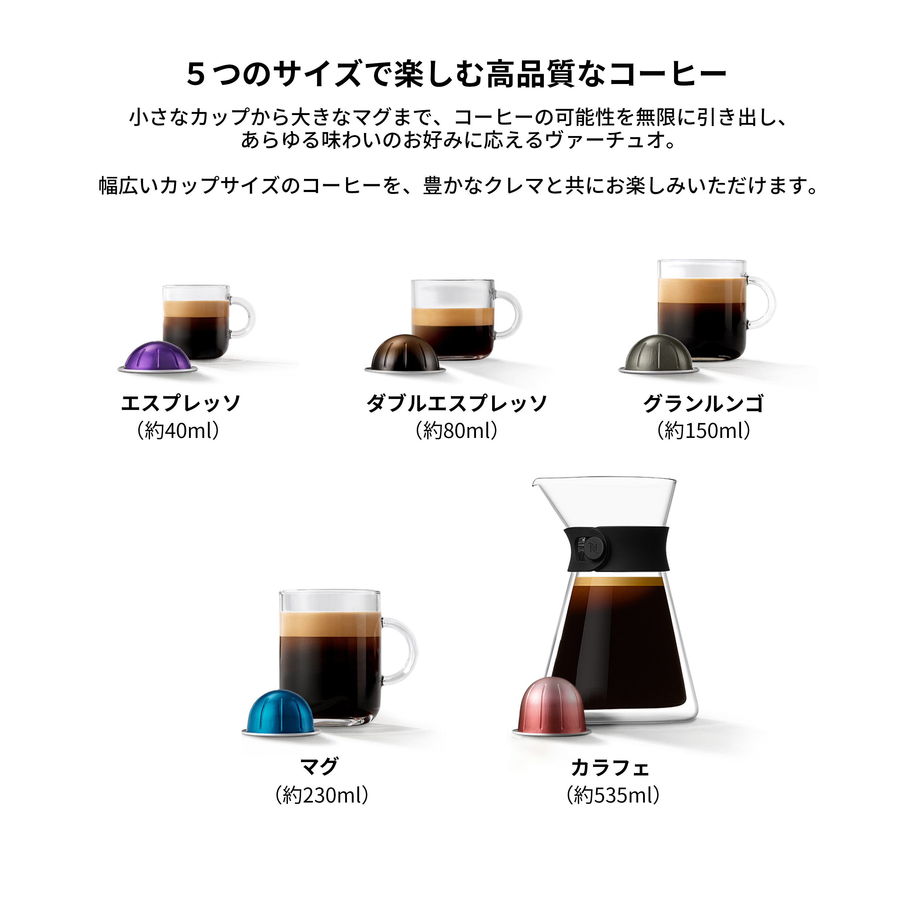 ネスプレッソ 公式 マスター オリジンズ コーヒーセット（40カプセル