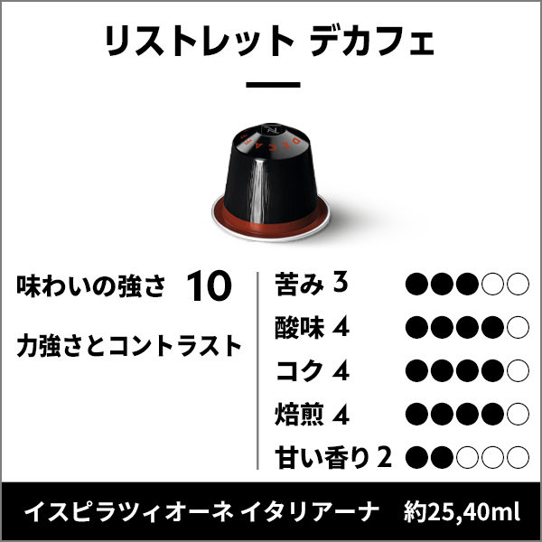 ネスプレッソ 公式 デカフェ コーヒーセット 4種（50カプセル
