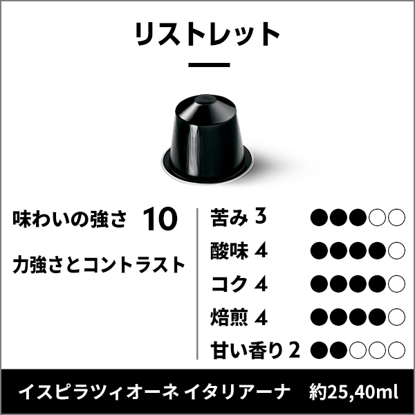ネスプレッソ 公式 リストレット 5本セット（50カプセル） オリジナル