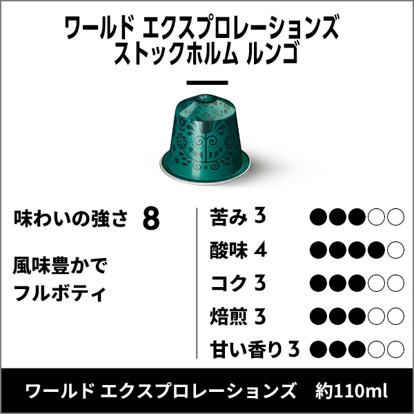 ネスプレッソ 公式 ワールド エクスプロレーションズ ストックホルム