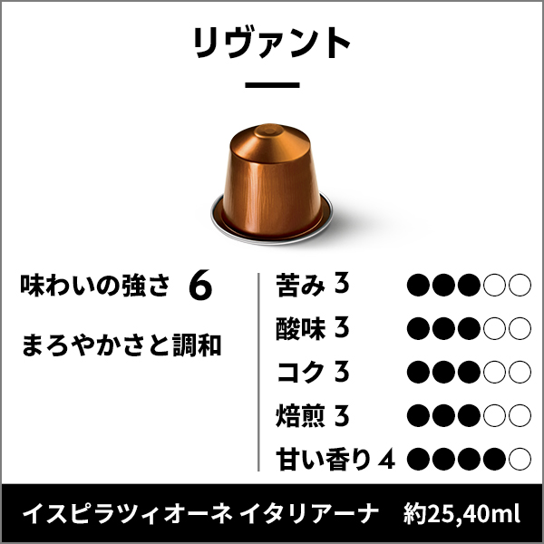 ネスプレッソ 公式 イスピラツィオーネ イタリアーナ コーヒーセット 9
