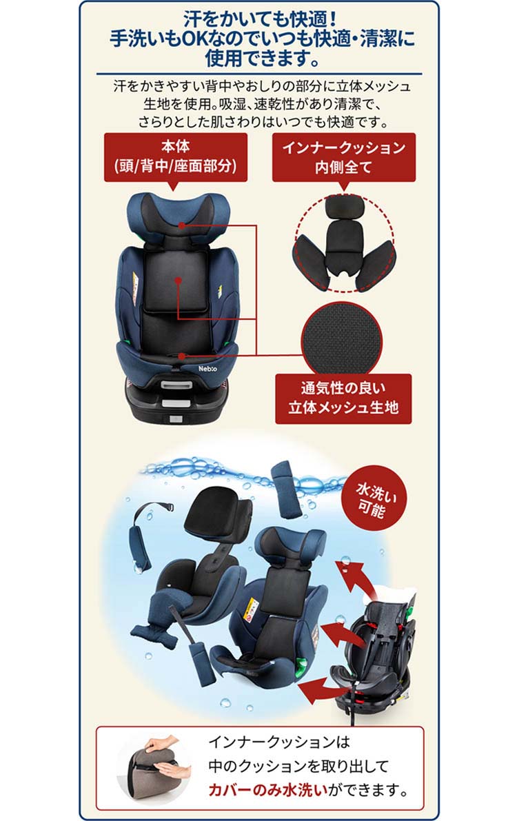 ターンピットF ネイビー ( 1台 )/ ネビオ(Nebio) チャイルドシート