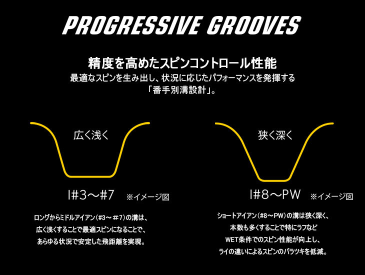 ZXi ZXi5 ブラッククロム アイアン6本set(5I-PW)[5P]スリクソンSRIXON