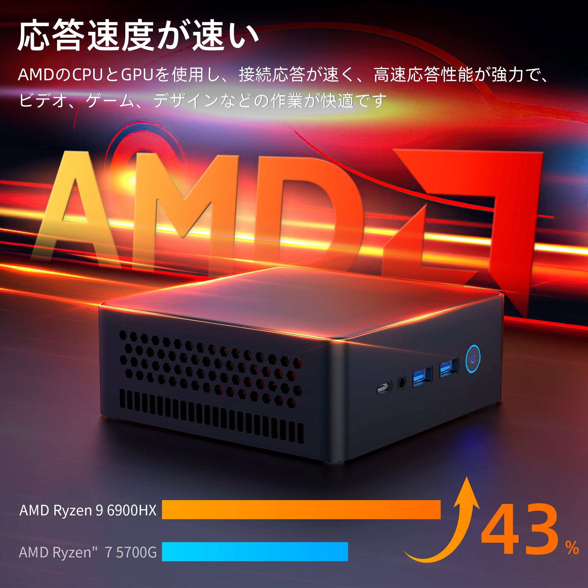 VETESA デスクトップパソコン新品 ミニPC AMD Ryzen9-6900HX Office