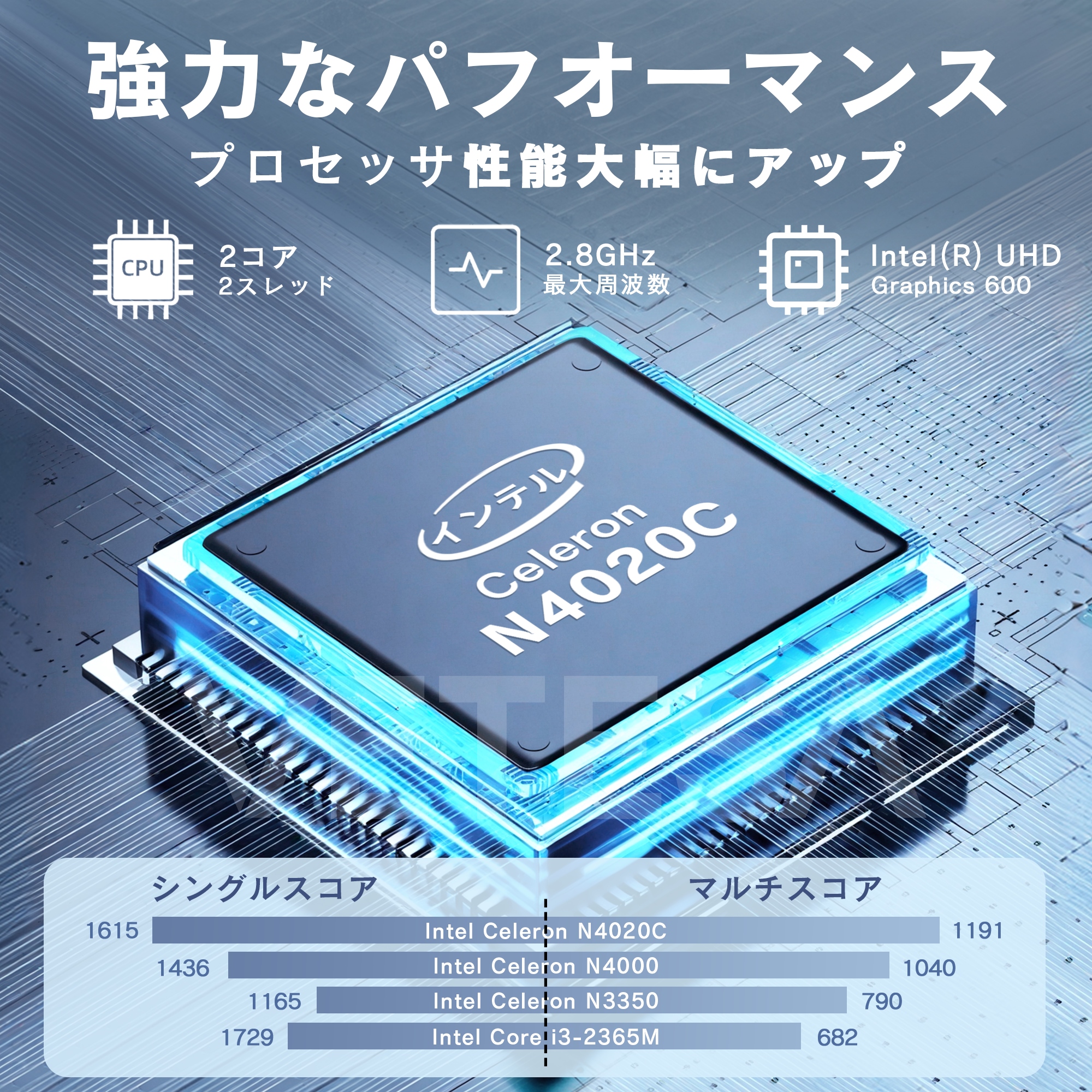 VETESA 2025年 新品ノートPC Win11搭載 ノートパソコン Office付属