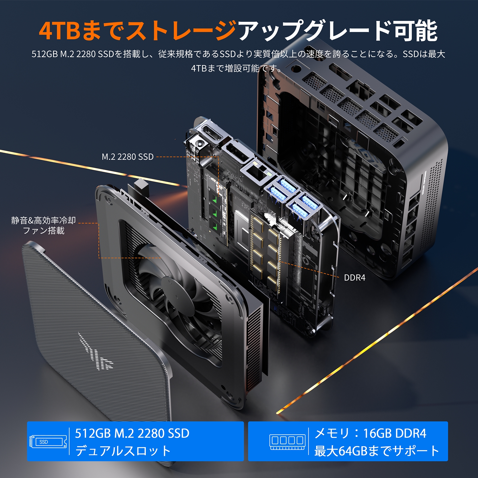 Nipogi ゲーミング AMD Ryzen5 7430U ミニpc 小型ゲーミングpc 最大4.3