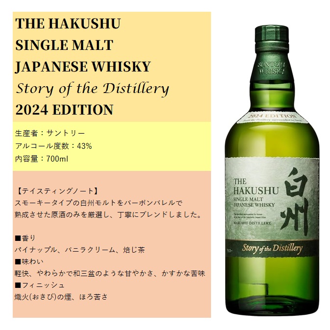 サントリー シングルモルトウイスキー 白州 Story of the Distillery