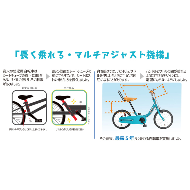 14インチ ケッターサイクル People ピープル カゴ付 【お引き取り