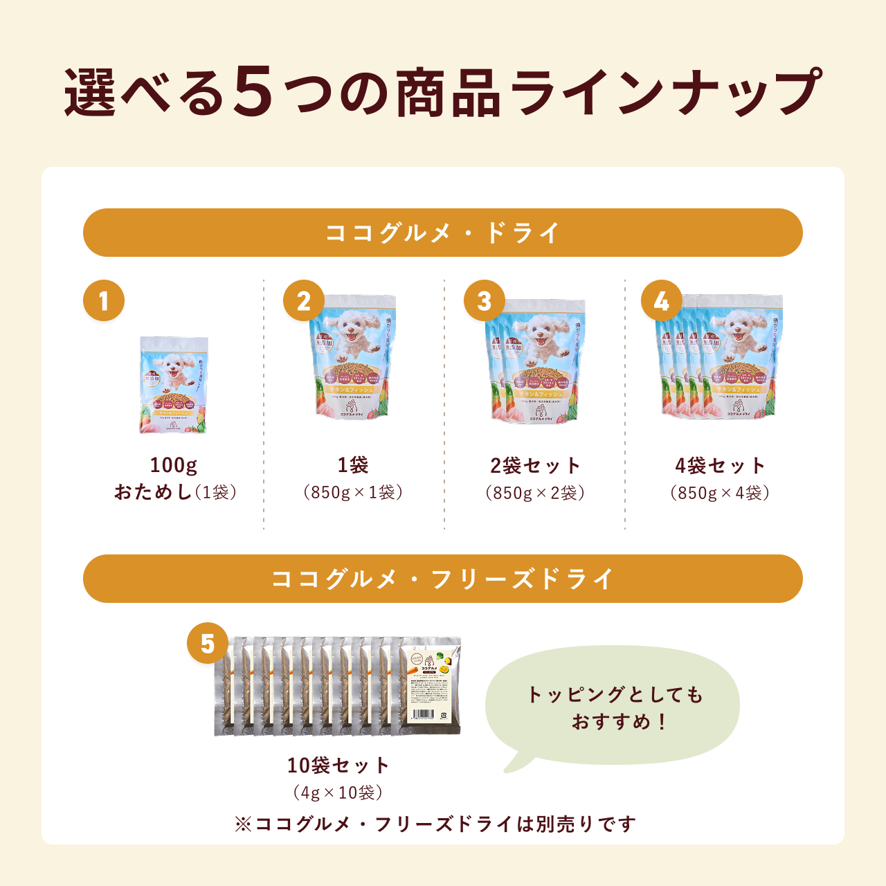 CoCo Gourmet（ココグルメ） ココグルメ・ドライ(850g×4個) 獣医師監修