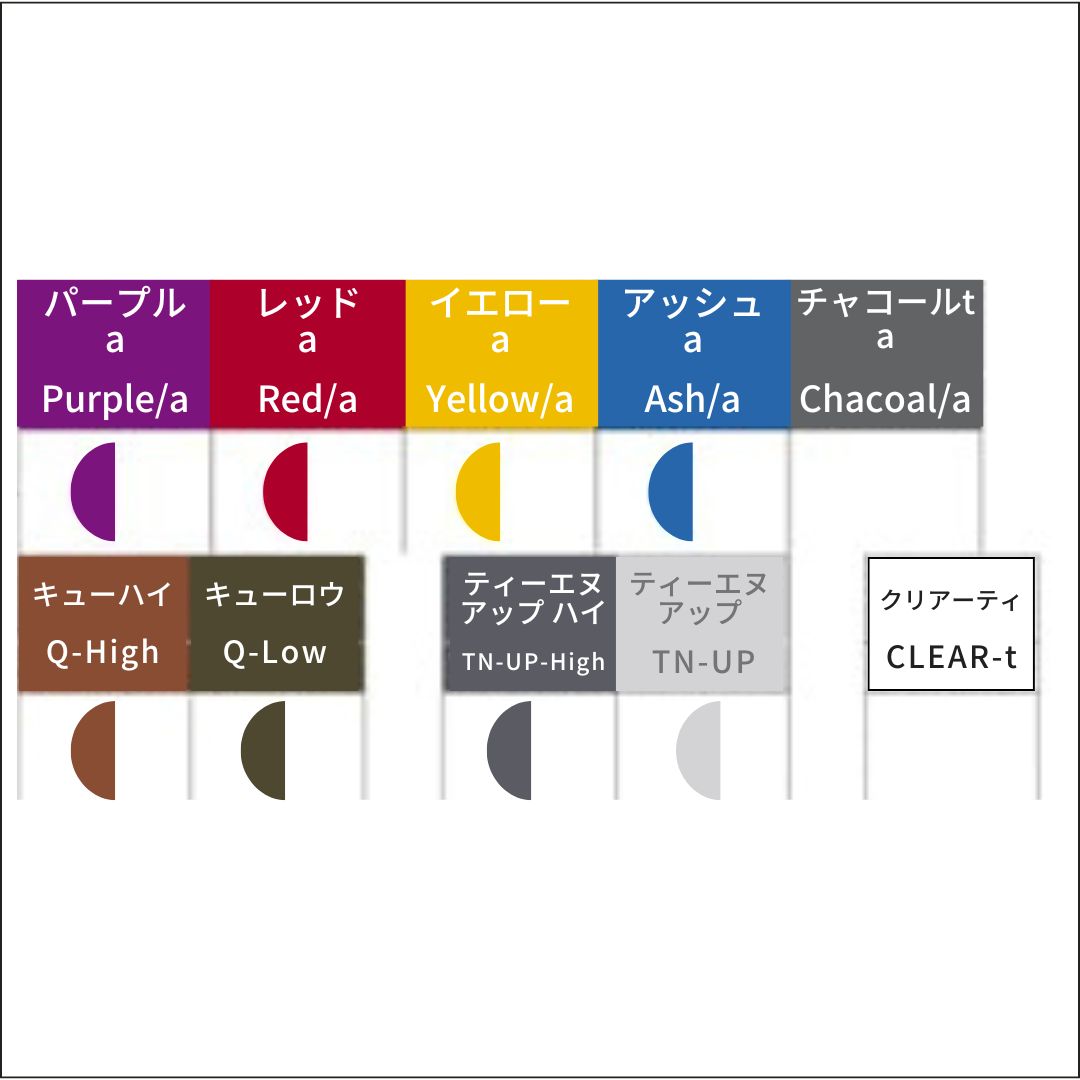 ナカノ キャラデコ Nキャラデコ 80g アルカリタイプ ティンタータイプ