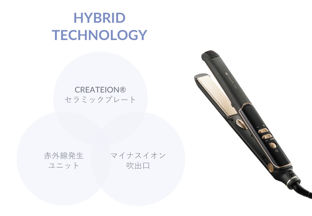 CREATEs（クレイツ） ストレートアイロン ハイブリッドストレート