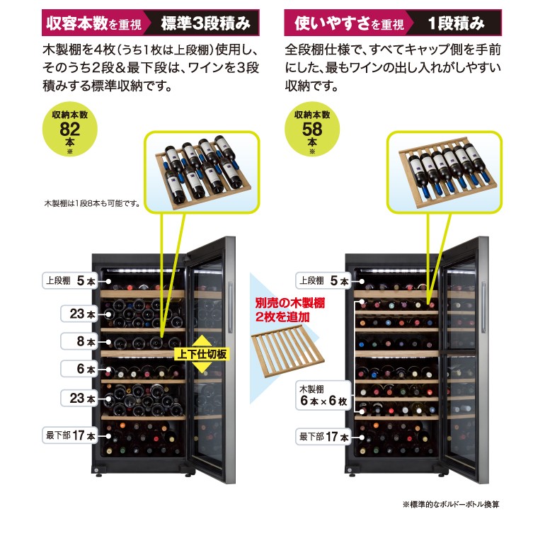 フォルスター（Forster） ワインセラー 家庭用 業務用 82本 デュアル