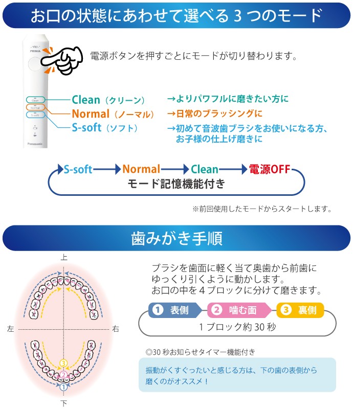 Panasonic（パナソニック） ジーシー GC 音波振動 歯ブラシ プリニア