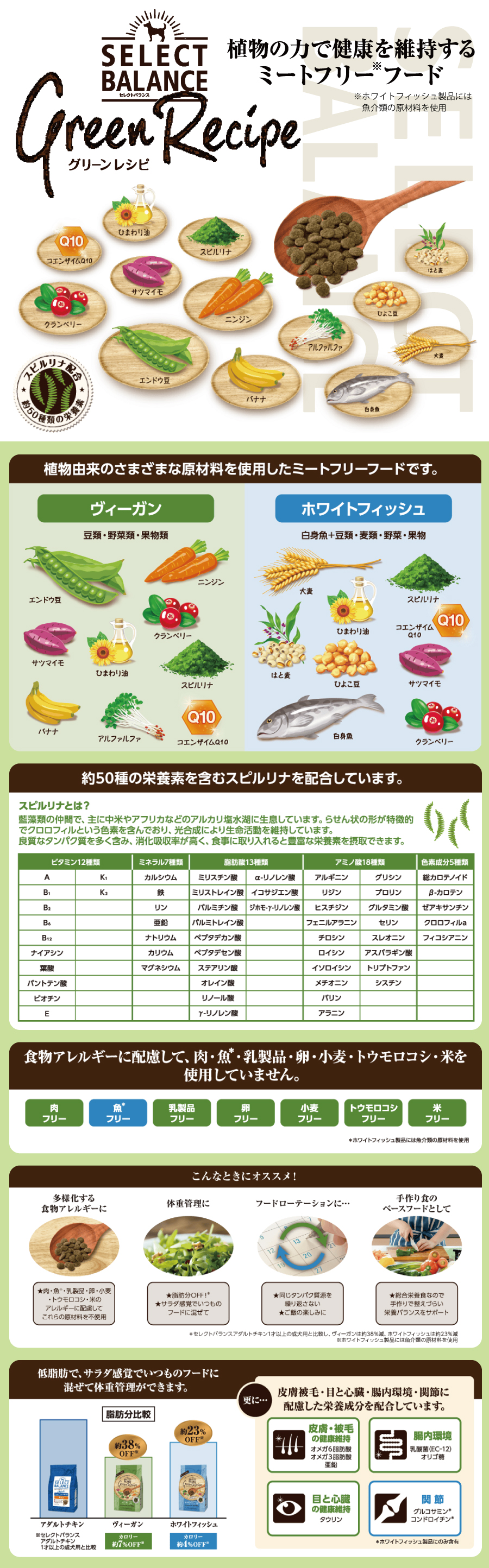 SELECT BALANCE (選べるプレゼント付き)セレクトバランス グリーン