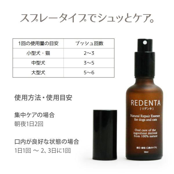 口臭 歯石にリトルラボ ReDenta リデンタ スプレー 50ml 犬 デンタル