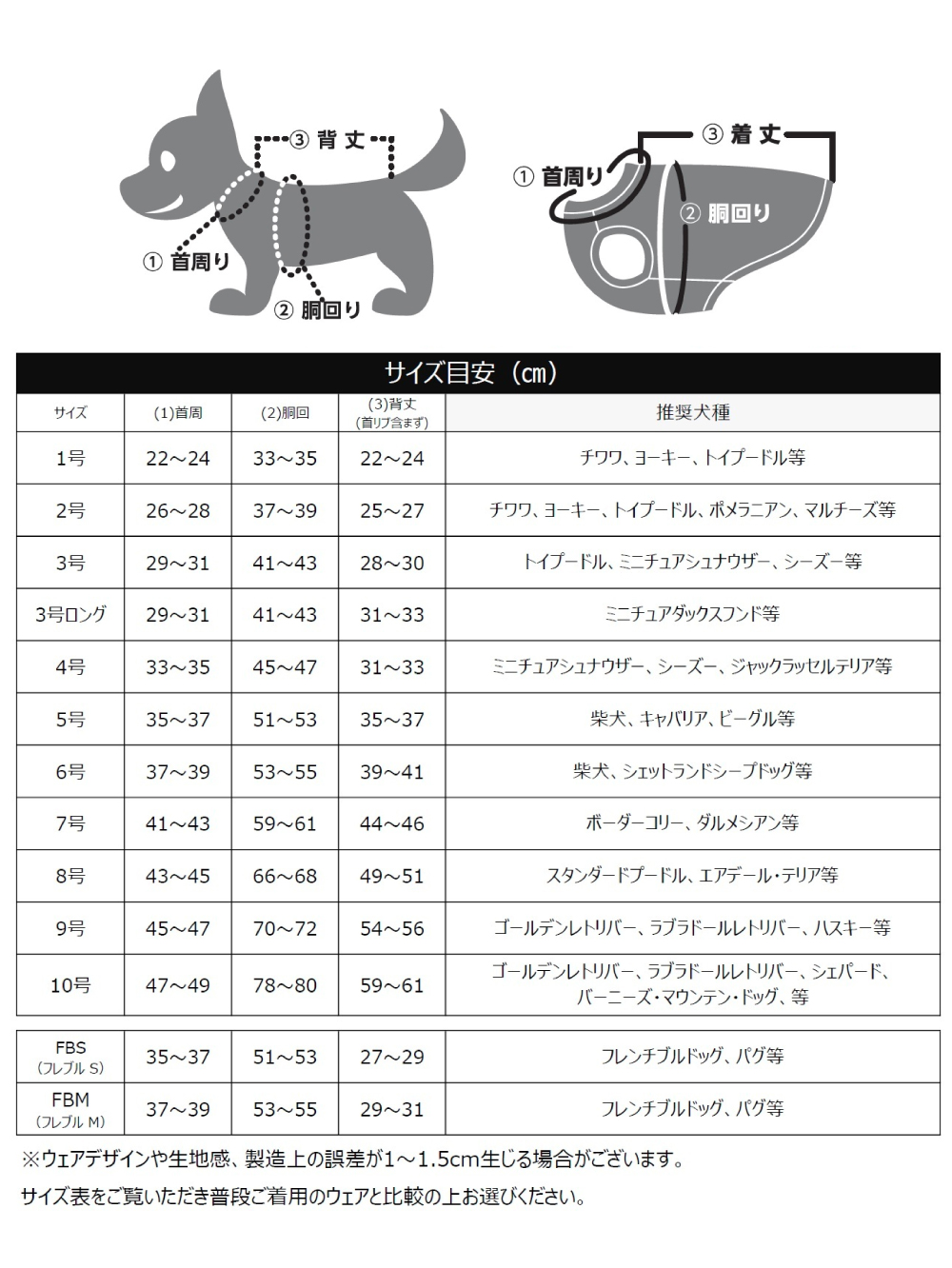 George. アウトレット ペット 犬服 ペットウェア おさるのジョージ