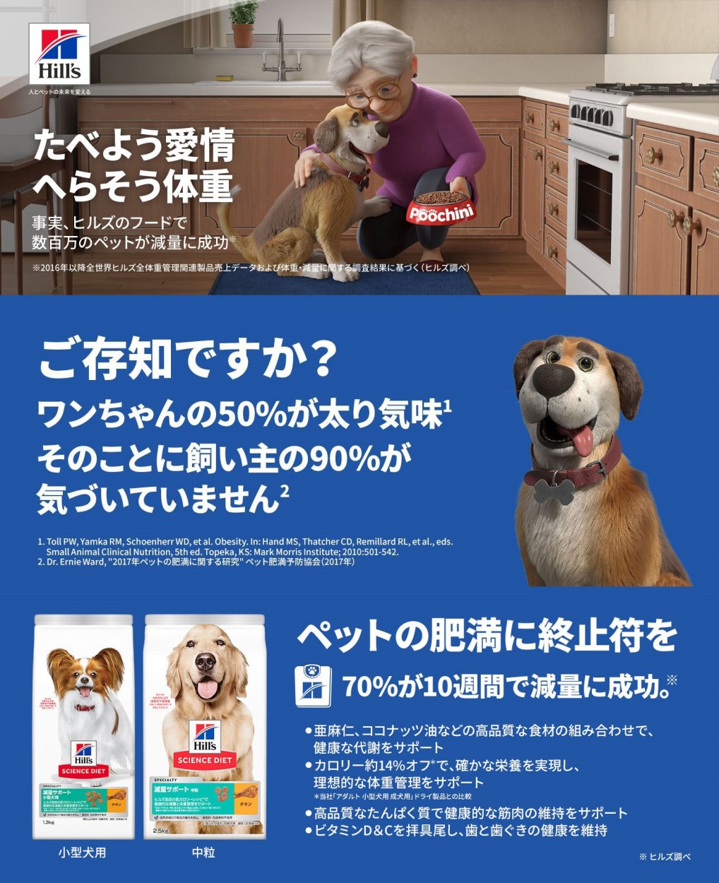 サイエンス・ダイエット ヒルズ ドッグフード 小型犬用 減量サポート