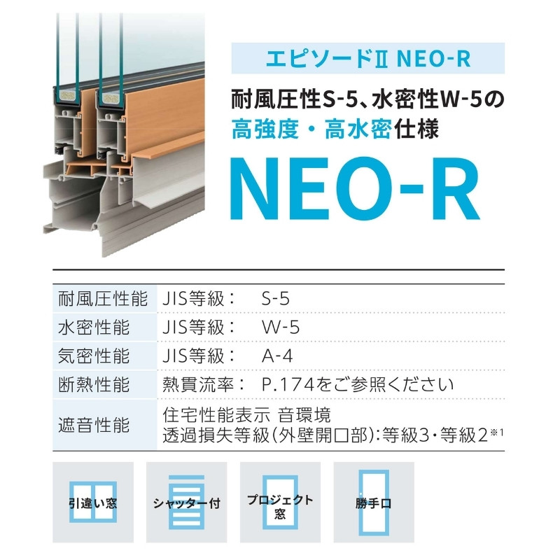 エピソード（YKK AP） FIX窓 半外付 06905 エピソードII NEO−R