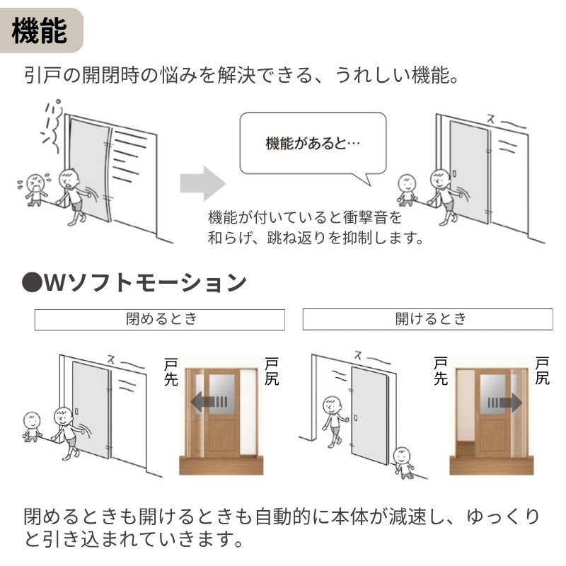 ラシッサ LIXIL 室内引戸 片引戸 アウトセット方式 固定枠なし