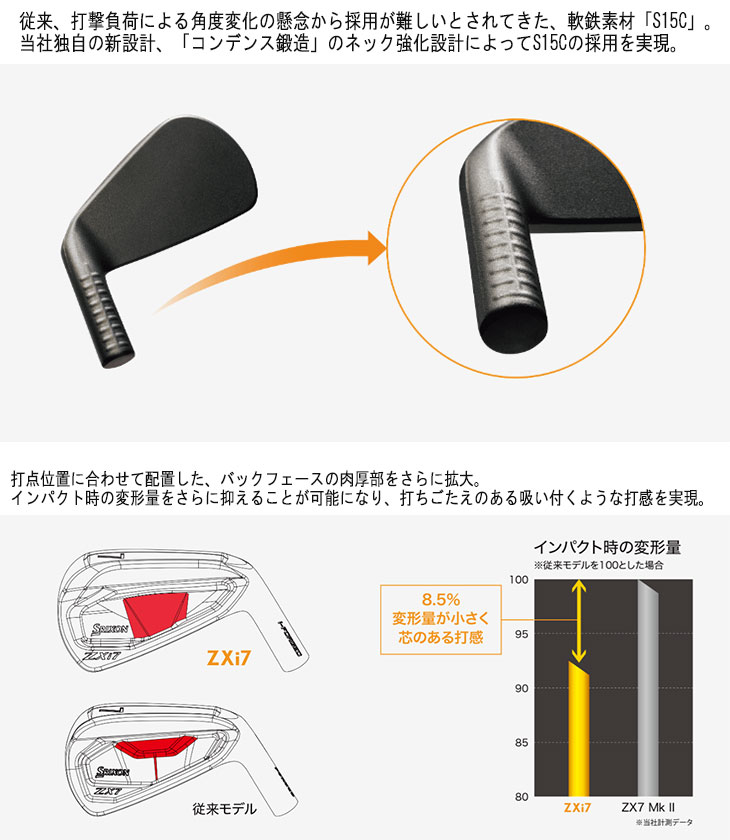 SRIXON 【1本から注文可能・第一ゴルフカスタム】 スリクソン ZXi7