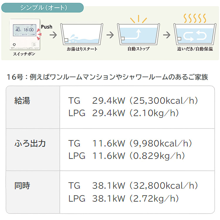 ノーリツ（NORITZ） ガスふろ給湯器 16号 オート 都市ガス 12A 13A