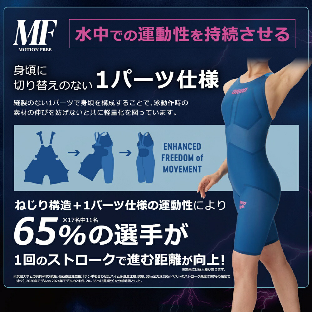 アリーナ（arena） 競泳水着 レディース アクアフォース ストーム