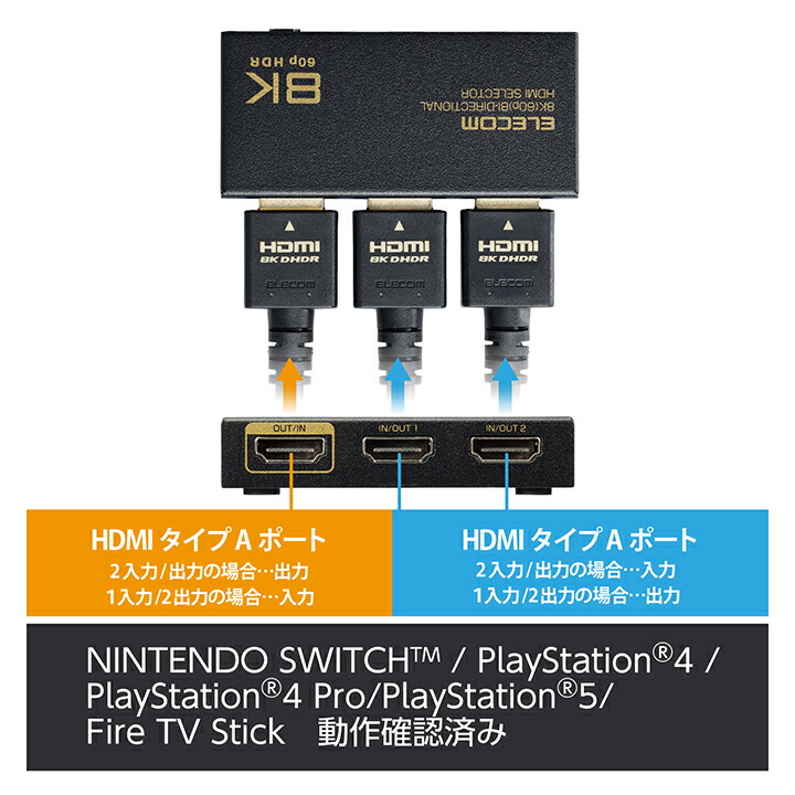 ELECOM（エレコム） HDMI切替器 双方向タイプ 8K60Hz対応 双方向
