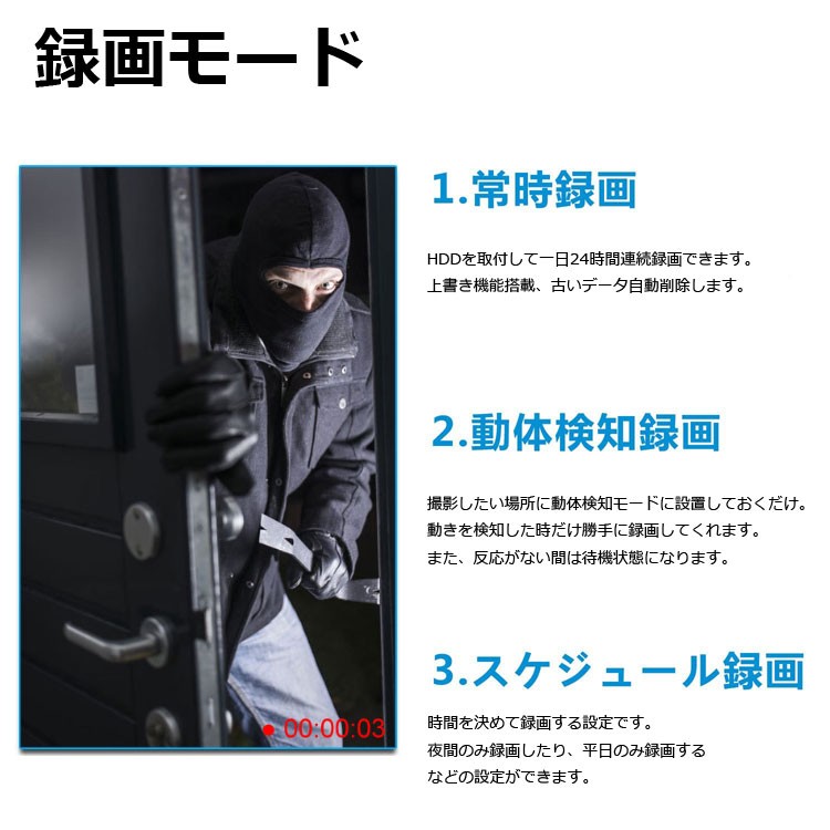 防犯DVRレコーダー+カメラ4台+20mケーブル4個+HDD（1TB）セット マウス