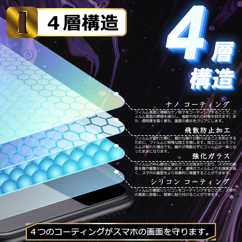 メルカリ特価 国内版 POCO F6 Pro 保護ガラス貼り付け済み 2026年最新