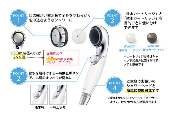 ウォータークチュール 2点セット 浄水シャワー用 浄水カートリッジ3個