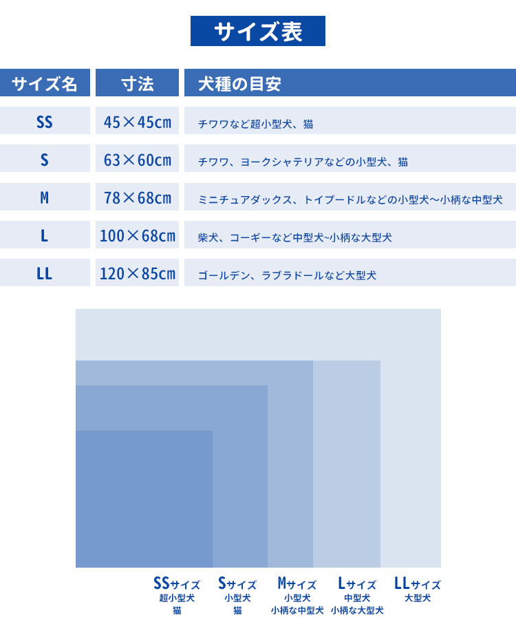 ホームナースPET LL （120×85cm/大型犬） ペット介護用ケアマット 本体