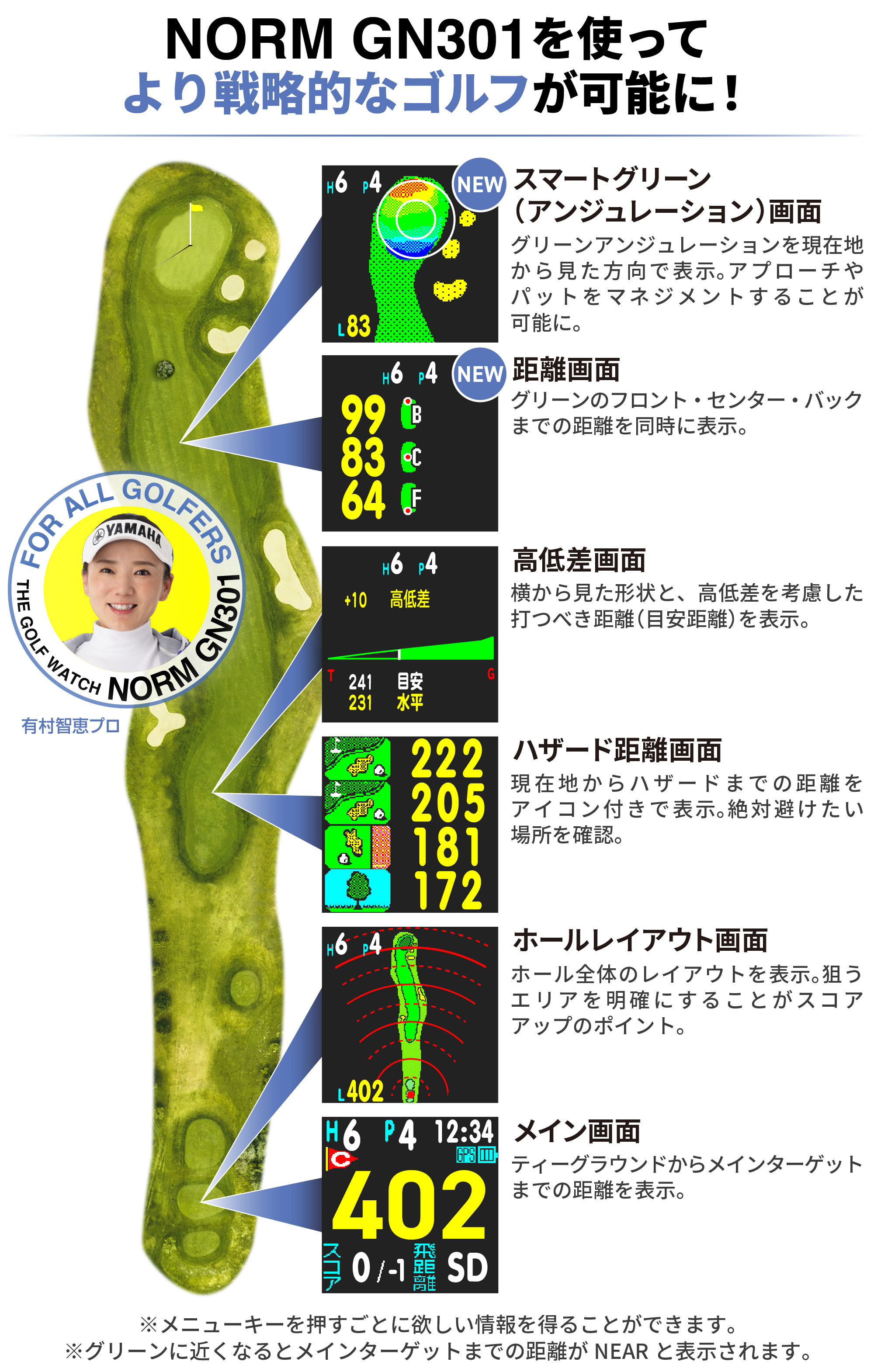 GREENON（グリーンオン） ゴルフ 距離計腕時計型 グリーンオン『ザ