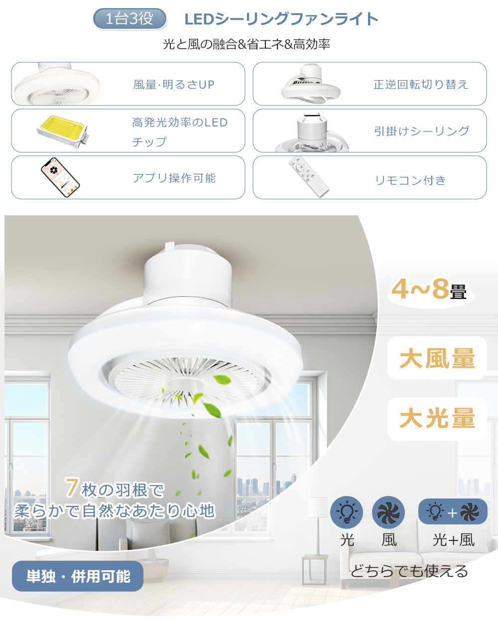 ファン付きシーリングライト LEDシーリングファンライト ファンライト