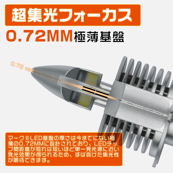 HIKARI KAWASAKI ZRX1200 DAEG ZRT20D LED H4 ヘッドライト バルブ