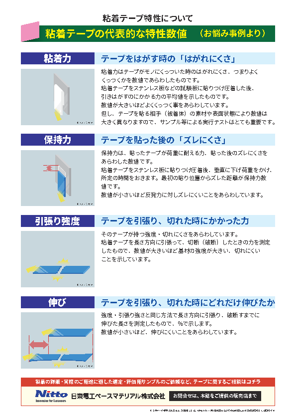 日東電工 AS-7 オートディスペンサー テープカッター ニトマチック