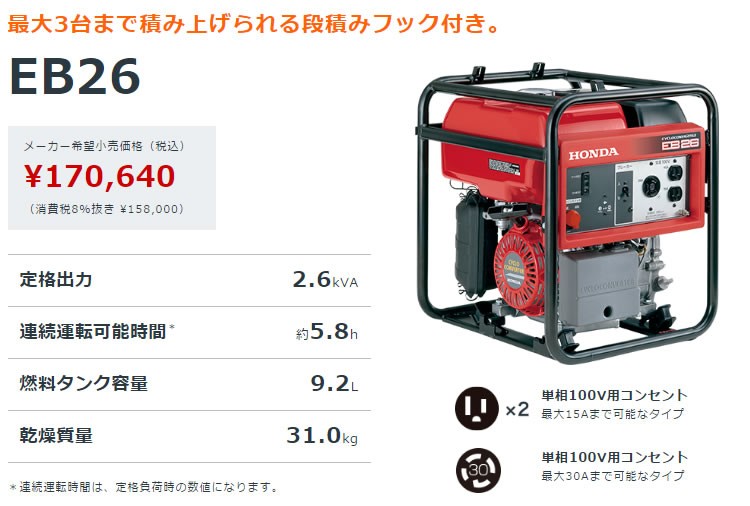 ホンダ（HONDA） サイクロコンバーター 発電機 EB26 JN 段済み可能