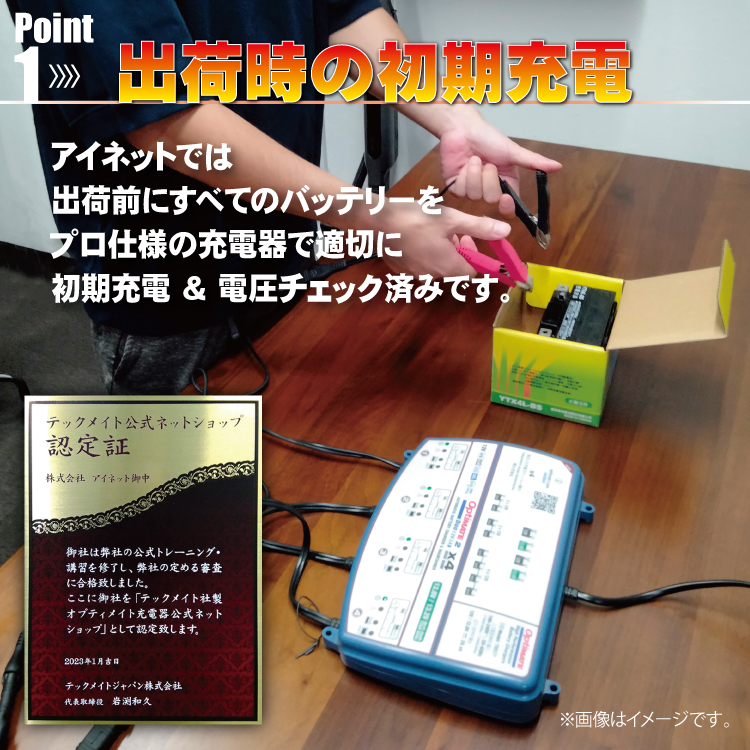 HOPITOS-DIOサンプルプレゼント2年保証付 ユアサバッテリー ZX-9R C/E