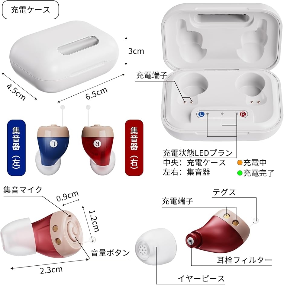 集音器 高齢者 しゅうおんき 2025年革新型・音量調整・簡単操作 耳あな