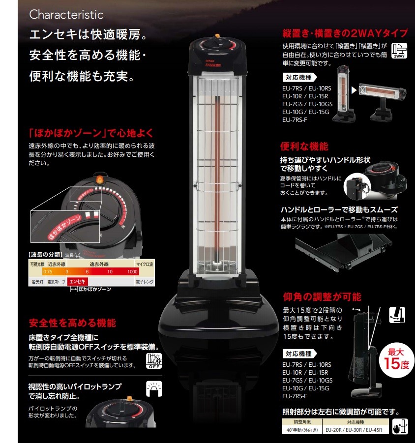 代引き不可 DENSO デンソー オプション品 ENSEKI用 電源コード 479083