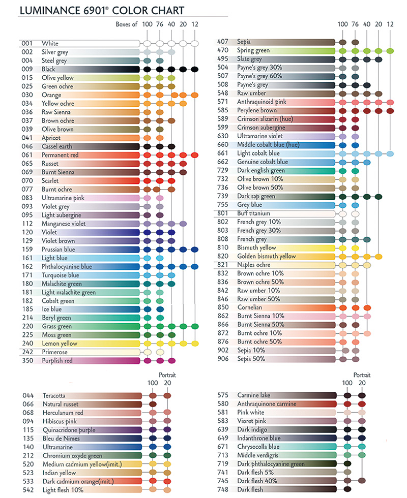 ルミナンス6901 Caran d'Ache カランダッシュ ルミナンス 油性色鉛筆