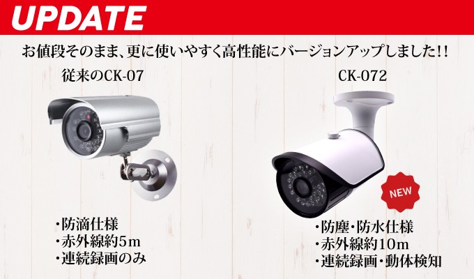 家庭用 防犯カメラ 監視カメラ SDカード録画 防塵 防水 屋外防犯カメラ