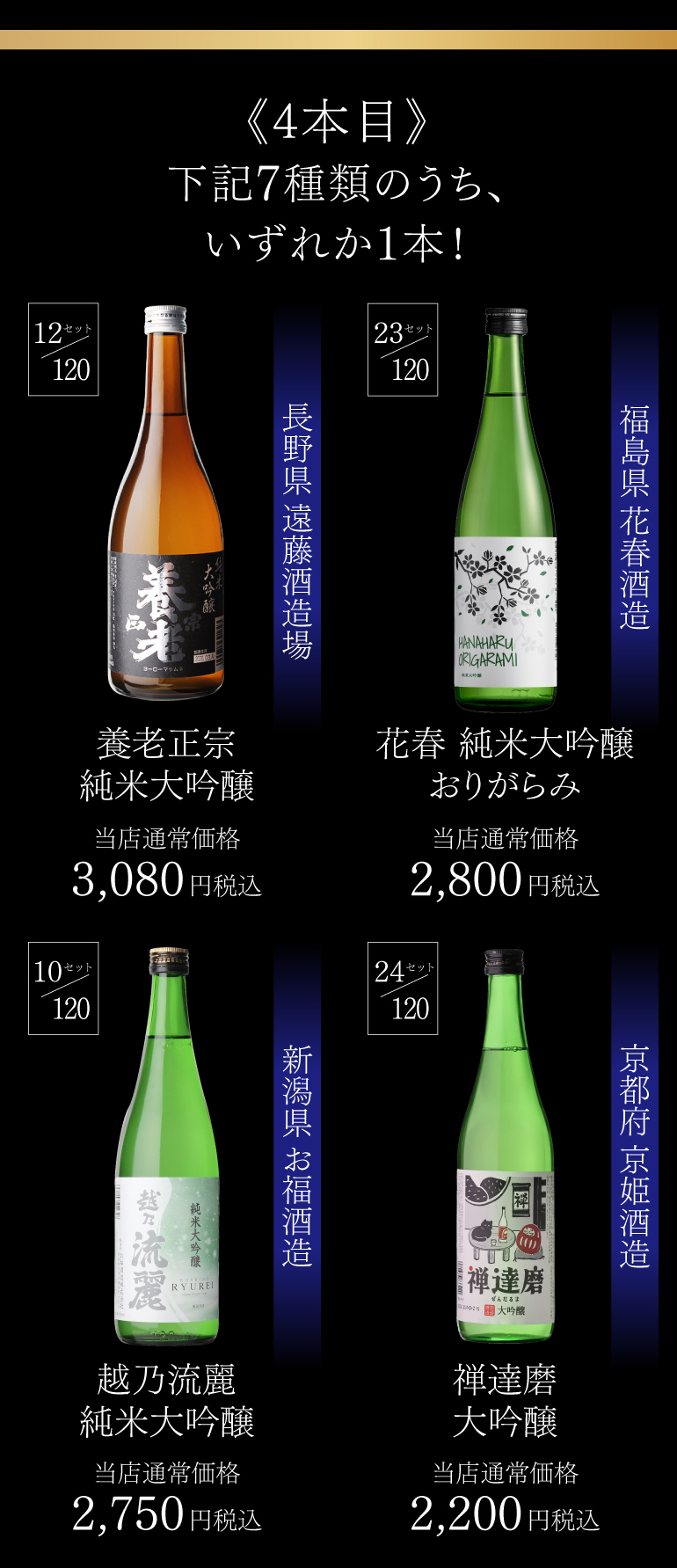 十四代 第29弾 日本酒福袋 720ml×4本セット 限定120セット が入って