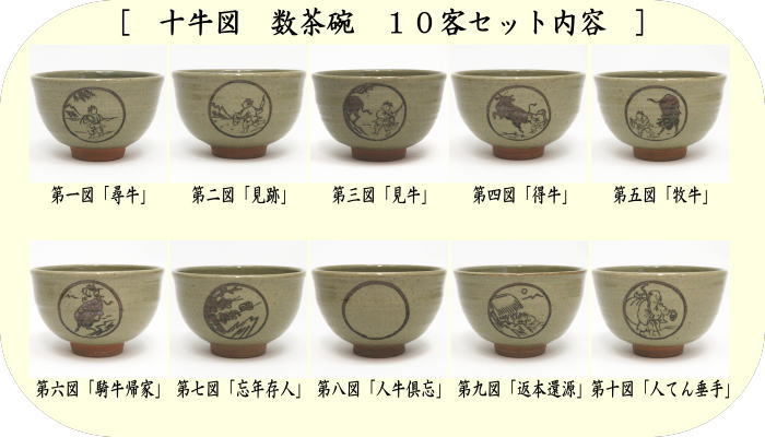 茶道具 抹茶茶碗 数茶碗 唐津釉 十牛図 10客セット 西尾香舟作