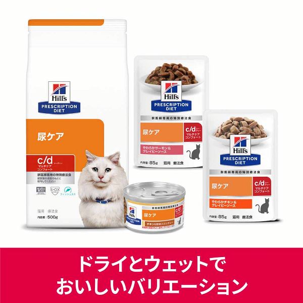 プリスクリプション・ダイエット キャットフード 猫 フード 尿ケア