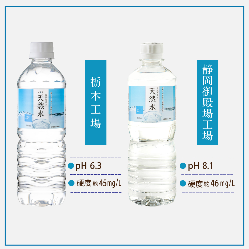 ナノスキンニードル/水光ジェット／高圧ジェット レモンボトル5本付ナナ様