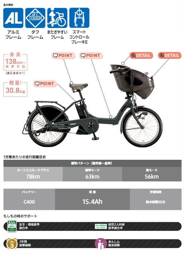 bikke（BRIDGESTONE） ((2/11はポイント5％)) 電動自転車 電動アシスト