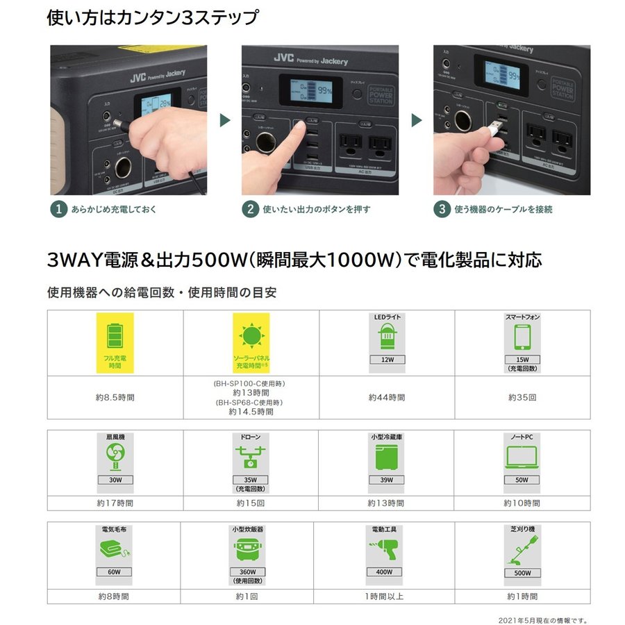 JVCケンウッド（JVC KENWOOD） 174,000mAh／626Wh JVC ポータブル電源