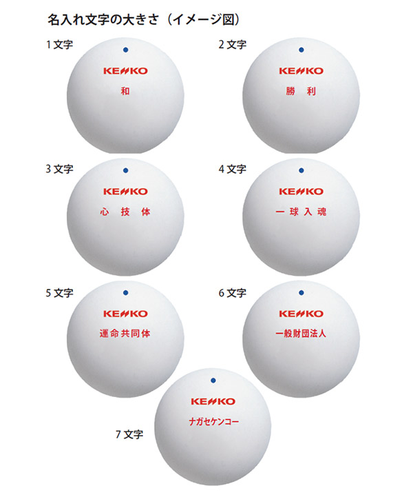 ケンコー・トキナー（KenkoTokina） 「ネーム入れ」ケンコー 公認球