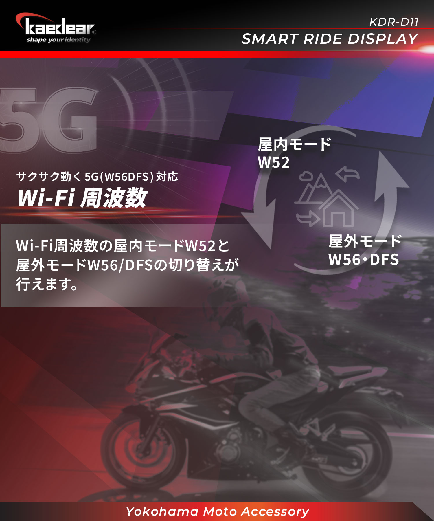 Kaedear（カエディア） スマートライドディスプレイ バイク スマート