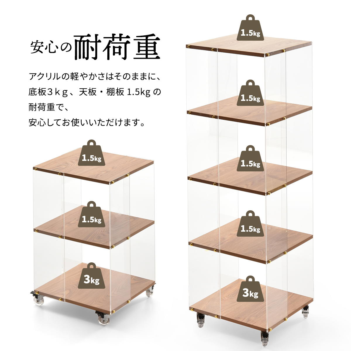 オープンラック 3段 アクリルラック キャスター付き 推し活